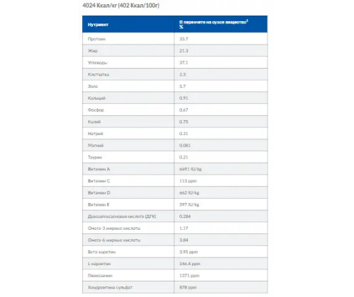 Hills Prescription Diet Feline j/d с курицей (Хиллс ПД джей/д) для котов при болях в суставах и остеоартритах 3 кг.