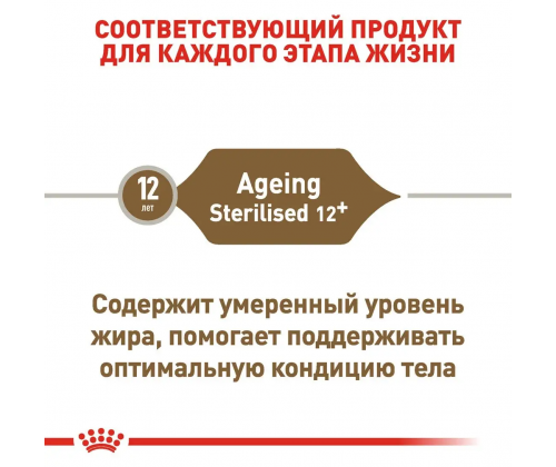 Royal Canin Sterilised Ageing 12+ (Рояв Канін Стерелейз 12+) сухий корм для стерильних кішок від 12 років 2 кг.