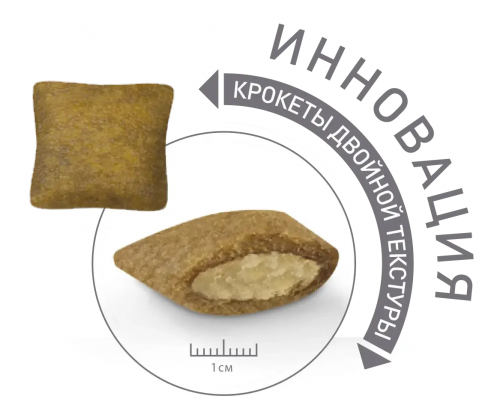 Royal Canin Renal Select Feline (Роял Канин Ренал Селект Фелин) корм для кошек с почечной недостаточностью