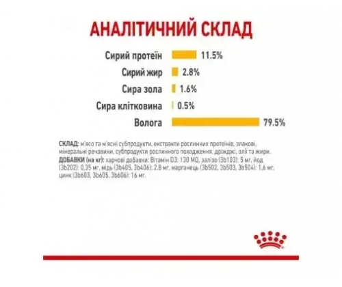 Royal Canin Taste Gravy (Роял Канин Сенсори Тейст кусочки) влажный корм для переборчивых кошек 85 г х 12 шт 85 г х 12 шт