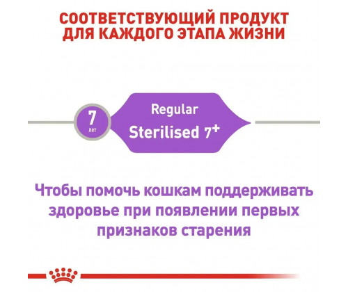 Royal Canin Sterilised 7+ (Рояв Канін Стерелайдз 7+) сухий корм для стерилізованих кішок 7 - 12 років 3,5 кг.