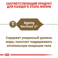 Royal Canin Sterilised Ageing 12+ (Рояв Канін Стерелейз 12+) сухий корм для стерильних кішок від 12 років 4 кг.