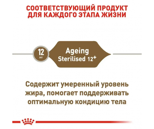 Royal Canin Sterilised Ageing 12+ (Роял Канин Стерелайзд 12+) сухой корм для стерилизованных кошек от 12 лет 4 кг.