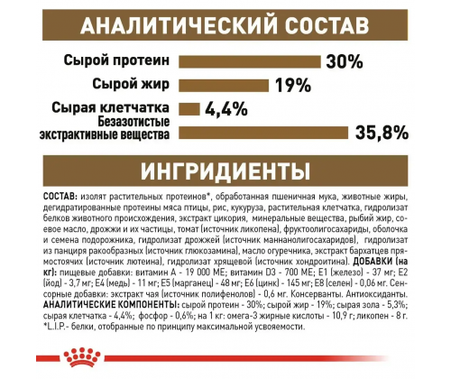 Royal Canin Ageing 12+ (Роял Канин Эйджинг 12+) сухой корм для стареющих кошек от 12 лет 4 кг.