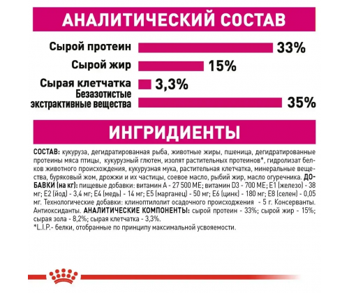 Royal Canin Aroma Exigent (Рояв Канін Арома Ексіджент) сухий корм для котів привердливих в кормах від 12 міс. 10 кг.