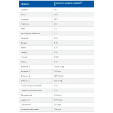 Hills Prescription Diet Feline k/d (Хіллс ПД Філейн к/д Тунець) корм для котів для нирок і серця 5 кілограмів.