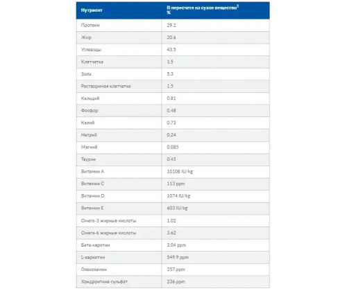 Hills Prescription Diet Feline k/d (Хиллс ПД Филайн к/д Тунец) корм для котов для почек и сердца 5 кг.