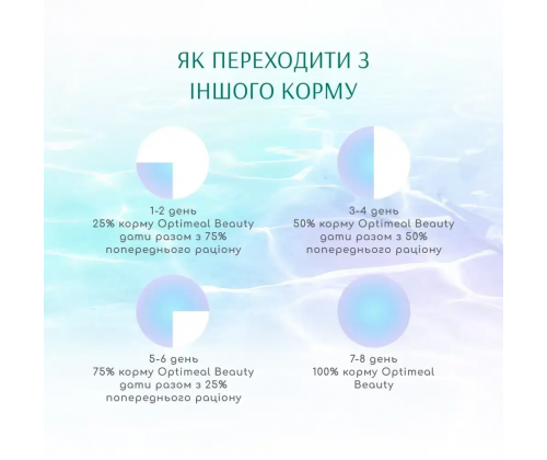 OptiMeal Beauty Harmony (Оптиміл Б'юті Гармоні Тунець у желе) вологий корм для котів заспокійливий 70 г
