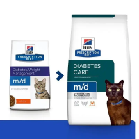 Hills Prescription Diet Feline m/d Chicken (Хиллс ПД Филайн м/д) для котов при сахарном диабете и ожирении 5 кг.