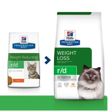 Hills Prescription Diet Feline r/d Chicken (Хіллс ПД Філейн р/д Курица) для котів при ожирені, для схуднення 5 кілограмів.