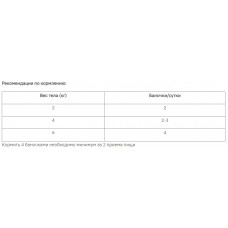 Purina Pro Plan Delicate Cat (Пурина ПроПлан Делікат Індичка Паштет) вологий корм для котів для шлунково-червоного тракту 12 шт. х 85г