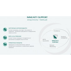 OptiMeal Beauty Harmony Mild Calming Effect (ОптiМіл Б'юті Гармоні) сухий корм для котів заспокійливий 1.5 кг.