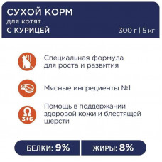 Club 4 Paws (Клуб 4 Лапы) Premium Kitten Chicken сухой корм с курицей для котят 5 кг