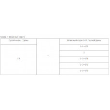 Club 4 Paws (Клуб 4 Лапы) Premium for kittens with Salmon сухой корм с лососем для котят