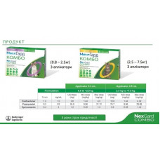 NexGard Spectra XS (Нексгард Спектра XS) таблетки от клещей, блох и гельминтов для собак весом от 2 до 3.5 кг