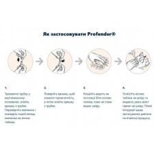 Капли на холку от гельминтов для котов Bayer Elanco Profender Spot-On (Байер Профендер) 2 пипетки 2 х 0.35 мл. для котов 0.5-2.5 кг.