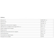 Nutra Nuggets Lamb Meal & Rice (Нутра Нагетс Ягня й рис) сухий корм для собак