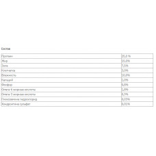 Nutra Nuggets Lamb Meal & Rice (Нутра Нагетс Ягня й рис) сухий корм для собак