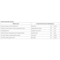 Green Petfood VeggieDog Origin Adult (Грін Петфуд ВеггіДог) вегетаріанський корм для собак із сочевицею