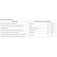 Green Petfood InsectDog Sensitive Adult (Грін Петфуд ІнсектДог) корм для собак із протеїном комах і рисом