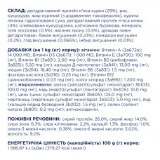 Club 4 Paws (Клуб 4 Лапы) Premium Adult Small Breed Duck сухой корм с уткой для взрослых собак малых пород