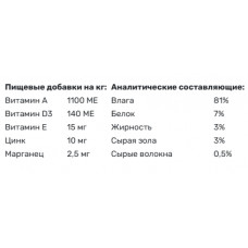 Влажный корм для котов Reno (Рено) с птицей 415 г х 24 шт.