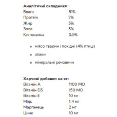 Консерви влажный корм для собак Reno (Рено) с птицей 1240 г х 12 шт.