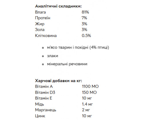 Консерви влажный корм для собак Reno (Рено) с птицей 1240 г х 12 шт.