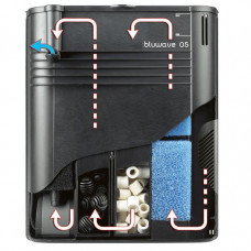 Скляний акваріум зі світлодіодною лампою на 125 літрів Ferplast Dubai 80 LED (Ферпласт Дубай 80 ЛЕД)