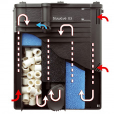 Акваріум з фільтром і таймером на 40 літрів Ferplast Cayman 50 Professional (Ферпласт Кайман 50 Профешинал)