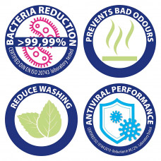 Подушка для собак и кошек с антибактериальной обработкой Ferplast Relax С Sanitized (Ферпласт Релакс Санитайз)