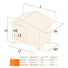 Будка деревянная для собак Ferplast Canada (Ферпласт Канада)