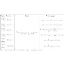 Подушка - лежак двусторонний для собак и котов Ferplast Relax С (Ферпласт Релакс С)