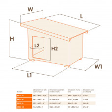 Будка дерев'яна для собак Ferplast Argo (Ферпласт Арго)