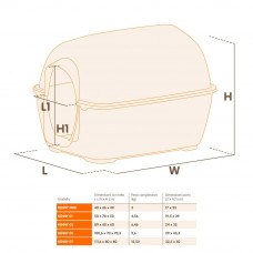 Будка для собак Ferplast Kenny (Ферпласт Кенні)
