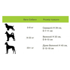 Jolly Pets JOLLY TUG (Джоллі Пейс Джоллі Таг) м'яка іграшка — пискавка для собак для перетягування