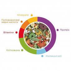 Padovan PREMIUM Coniglietti 2 кг (Падован Преміум Конігліетті) збалансований корм для кроликів декоративних