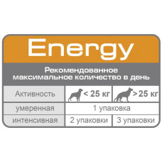 Royal Canin Energy (Роял Канін Енерджі) ласощі для активних собак під час тренувань 0.05 кг. х 12 шт.