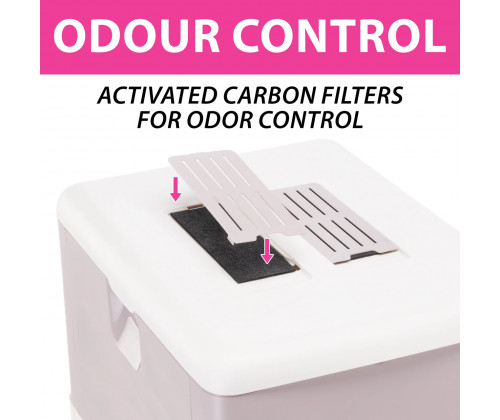 Закрытый туалет для кошек с фильтром Ferplast Sahara (Ферпласт Сахара) Закрытый туалет для кошек с фильтром Ferplast Sahara (Ферпласт Сахара)