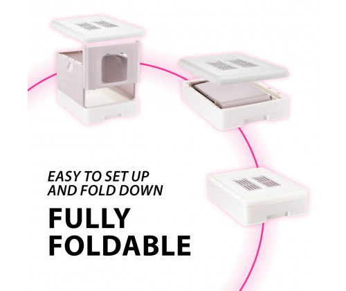 Закрытый туалет для кошек с фильтром Ferplast Sahara (Ферпласт Сахара) Закрытый туалет для кошек с фильтром Ferplast Sahara (Ферпласт Сахара)