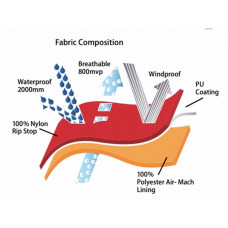 Водонепроникна куртка для собак BlackDoggy (БлекДоггі) VC-JK12013 XL, Чорний