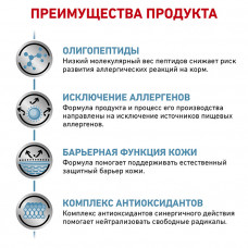 Royal Canin Anallergenic (Рояв Канін Аналердженік) сухий корм для собак при небажаній реакції на корм 3 кг.