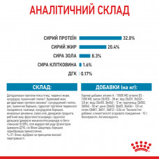 Royal Canin Medium Puppy (Рояв Канін Медіум Паппі) сухий корм для цуценят середніх порід 4 кг.
