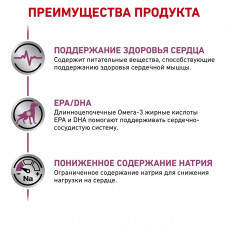 Роуал Canin Cardiac (Рояв Канін Кардіак) сухий корм для собак при серцевій недостатності
