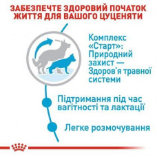 Royal Canin Maxi Starter (Рояв Канін Максі Стартер Мазер Бебідог) корм для великих вагітних і кормових собак 4 кг.
