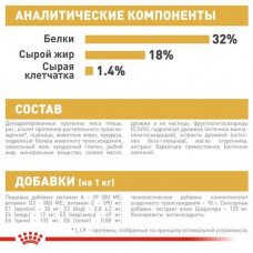 Royal Canin Jack Russell Terrier Puppy (Рояв Канін Джек Рассел Тер’єр Паппі) сухий корм для цуценят 1.5 кг.