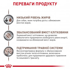 Royal Canin Gastrointestinal Low Fat Small Dog (Роял Канин Гастроинтестенал) корм для мелких собак для пищеварения