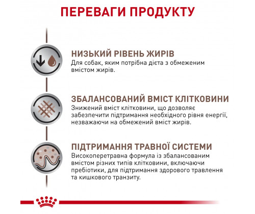 Royal Canin Gastrointestinal Low Fat Small Dog (Роял Канин Гастроинтестенал) корм для мелких собак для пищеварения 1.5 кг