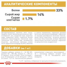 Royal Canin Labrador Retriever Puppy (Рояв Канін Лабрадор Ретривер Паппі) сухий корм для цуценят 12 кг.