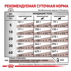 Royal Canin Gastrointestinal (Рояв Канін Гастро-Інтестиал) сухий корм для собак при розладах травлення 15 кг.